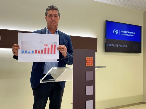 El PP pide una solución para los afectados por los retrasos y que se reduzca la carga burocrática