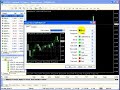 Forex MetaTrader 4 Platform Part 2: Changing Colors Forex MetaTrader 4 Platform Part 2: Changing Colors