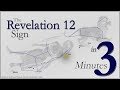 The Revelation 12 sign in 3 Minutes!! l 9 23 2017 Prophecy of Biblical proportions