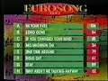 (Eurosong 1993) - Last Jury Waterford.