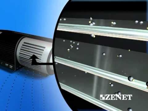 ионизаторы-очистители