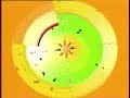 ena megalo euxaristo sto filo mou to spyro pou mou to mathe (3/2005)!!!!einai gamo ta kommatia re paidia....!