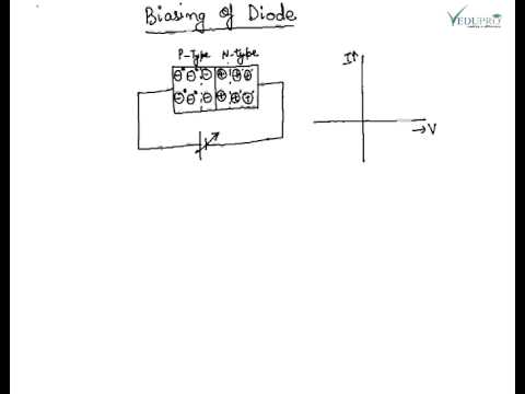 how to perform pn junction diode experiment