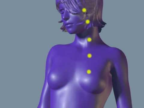 how to know when u ovulate