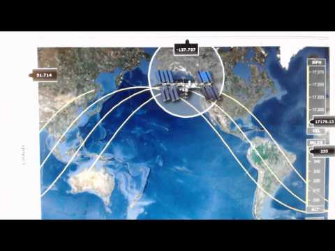 how to locate space station