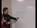 Bush's Corporate Agenda part 1 - Antonia Juhasz