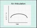 Basics of Double Reed Articulation: Part 2a