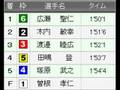 奇跡の目撃者（同一場5節連続ﾌﾗｲﾝｸﾞ達成）