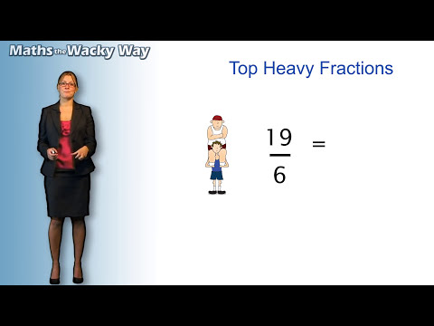 math - Maths the Wacky Way - Fractions (from the book Maths the Wacky Way by author Claire Gallagher). See Claire Gallagher's website at www.mathsthewackyway.com Cl...