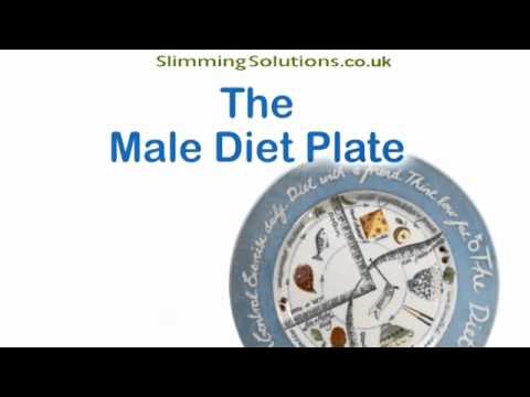 how to measure ms plate weight