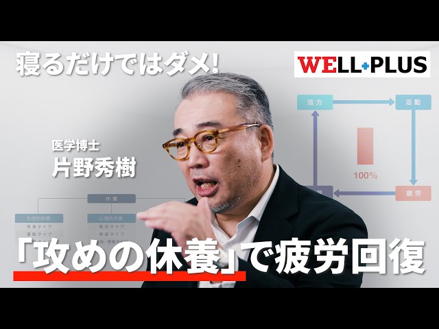 片野秀樹が疲労を抑える「攻めの休養」とDRICS理論を解説