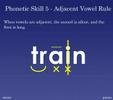 Phonics for Home Methodology
