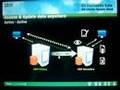 Informix CAF