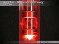 Ultrasonic Cavitation (hielscher.com)