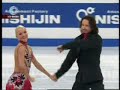 Domnina & Shabalin 2006 GPF OD Domnina & Shabalin 2006 GPF OD