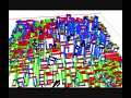 SketchUp Styles