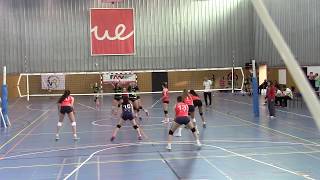 Resumen-2019-4-13 21-55