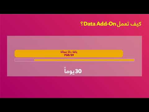 كيف تفعّل Data Add-Ons؟