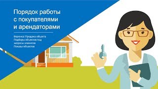 Работа с покупателями/арендаторами недвижимости в CRM Работа с покупателями/арендаторами недвижимости в CRM