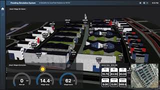 video thumbnail SERDIC Flooding Simulation System youtube
