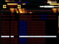 mountyhall : schtroumpf troll killer se fait un petit plaisir en tuant apr�s avoir �t� tu�...