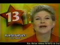 Propaganda política para governador SP (1998) - 2ª parte