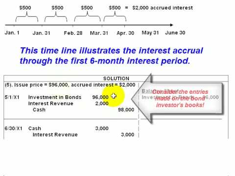 how to accrue interest on note