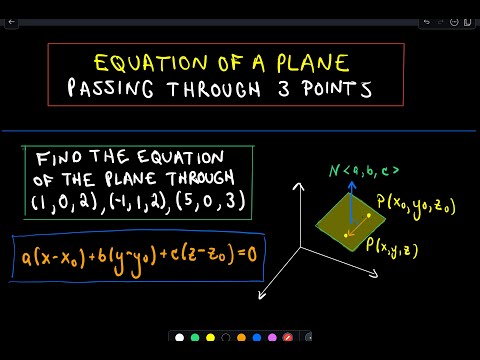 how to find the normal vector of a plane