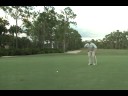 How to Read Putting Greens