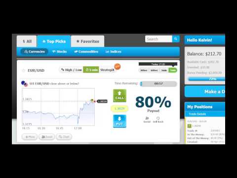 Binary option articles