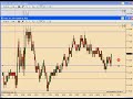 Trade de día 22 de Diciembre de 2009.wmv