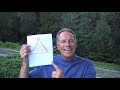 Will The Reverse Funnel System Work?...Find Out