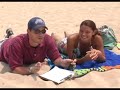 Night Shift - Man on the Beach