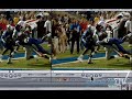 Glow Effect for Football Player using Final Cut Pro and Motion