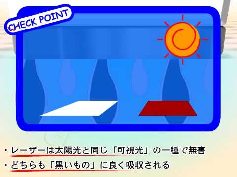 医療レーザー脱毛の仕組みを分かりやすく解説