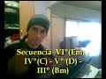 Como Hacer una Canci�n (3� Parte) Riff � Base de guitarra
