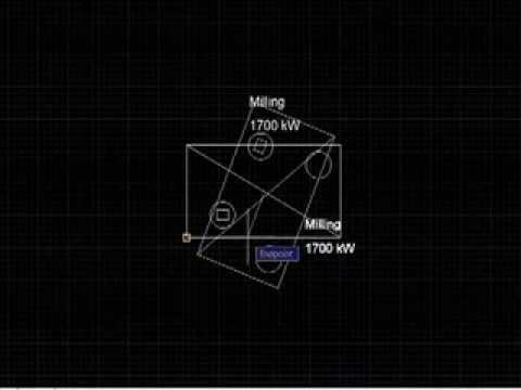 Autodesk Developer Blog : Keeping attributes horizontal while rotating ...