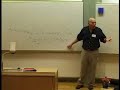 the-evolution-of-irreducible-complexity.html