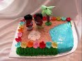 Wedding Cakes & Custom Decorated Cakes