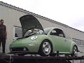 Neuspeed Supercharger Dyno
