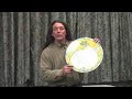 How to Buy a Telescope : Using Planisphere With Telescope