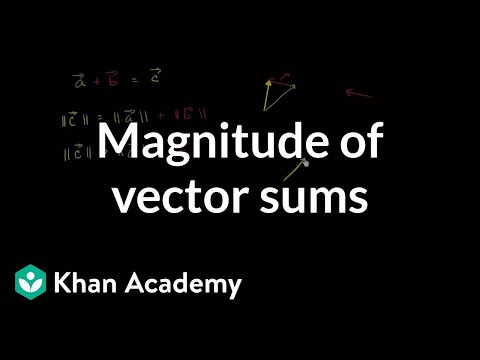 how to the magnitude of a vector