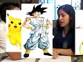 Influência dos Desenhos Animados (ANIME)