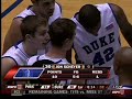 Jon Scheyer Duke vs Presbyterian Jon Scheyer Duke vs Presbyterian