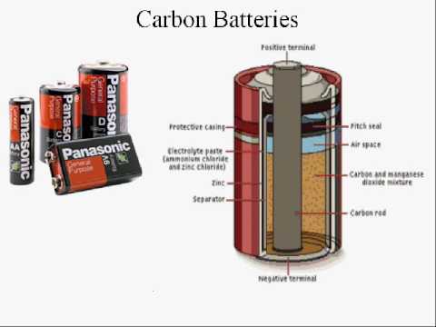 Voltage Sources, Part 4, Chemical Cells and Batteries-A