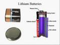 Voltage Sources, Part 4, Chemical Cells and Batteries-A