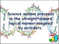 Creative Quotations from James D. Watson for Apr 6