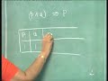 Lecture 2 - Propositional Logic (Contd.)