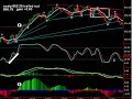 11-26 Easy Emini ES Day Trade Set Up 11-26 Easy Emini ES Day Trade Set Up