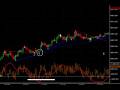 videos de 11-26 Easy Emini ES Day Trade Set Up